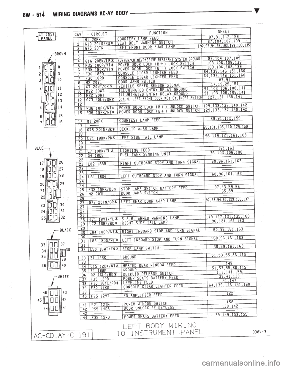 CHEVROLET DYNASTY 1993  Service Manual 