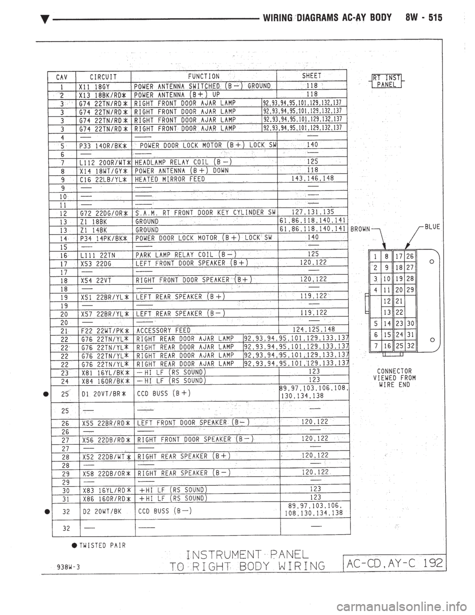 CHEVROLET DYNASTY 1993  Service Manual 