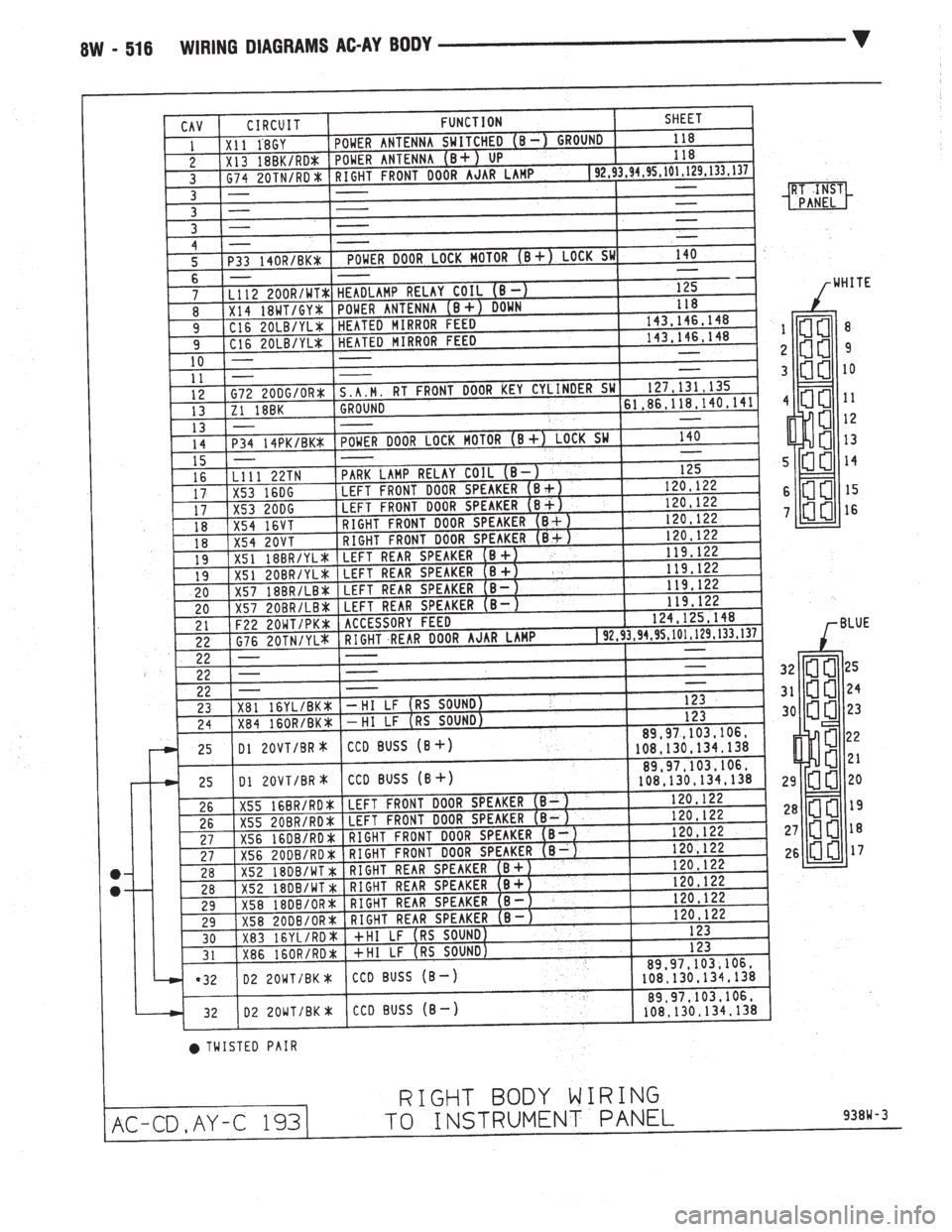 CHEVROLET DYNASTY 1993  Service Manual 