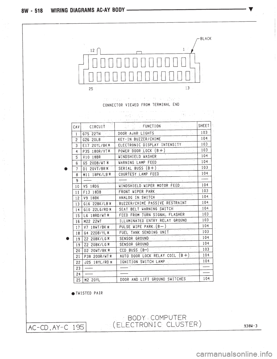 CHEVROLET DYNASTY 1993  Service Manual 