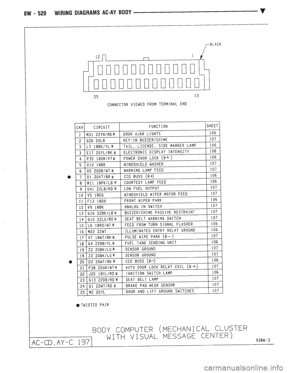 CHEVROLET DYNASTY 1993  Service Manual 