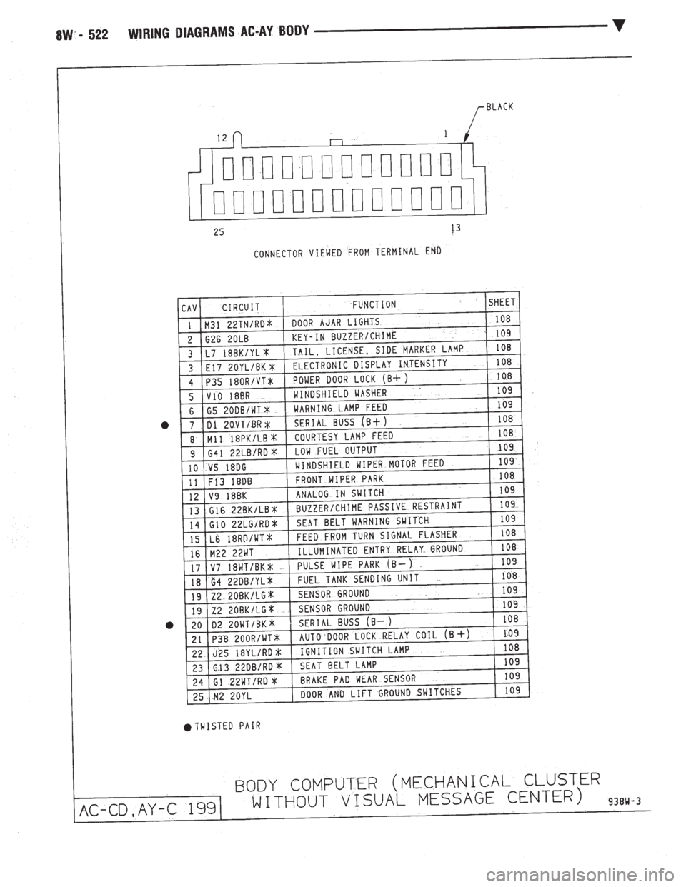 CHEVROLET DYNASTY 1993  Service Manual 