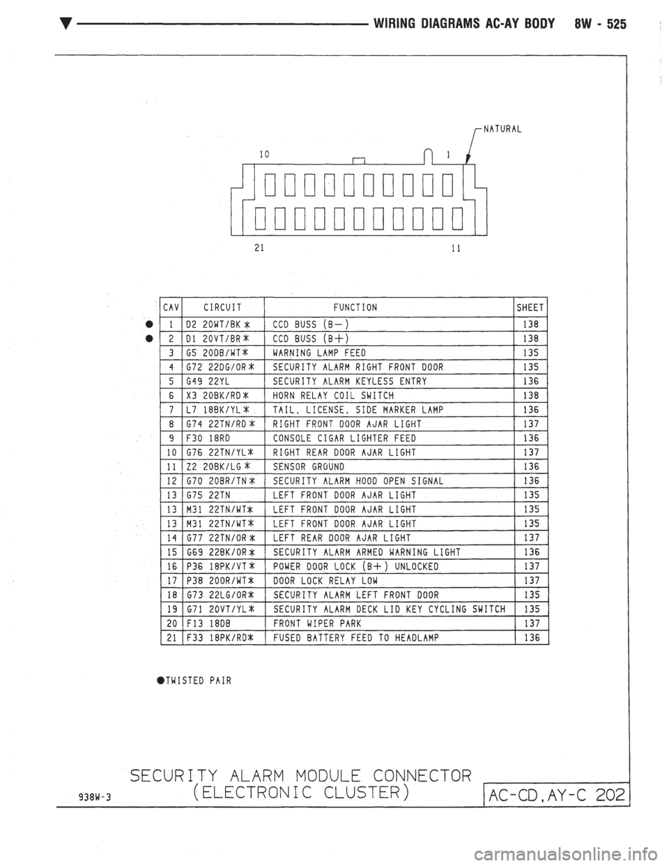 CHEVROLET DYNASTY 1993  Service Manual 