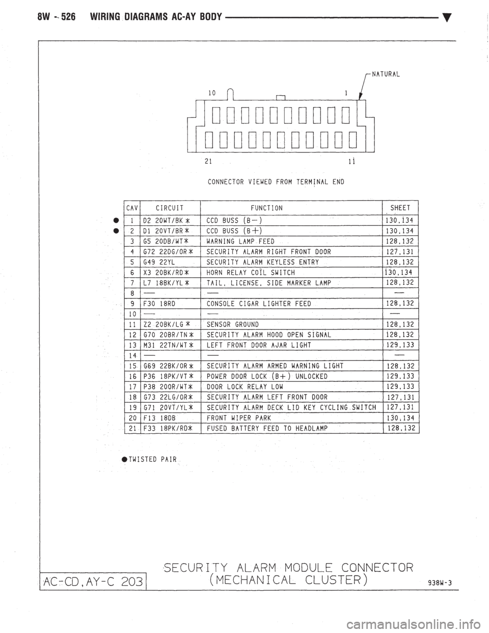CHEVROLET DYNASTY 1993  Service Manual 