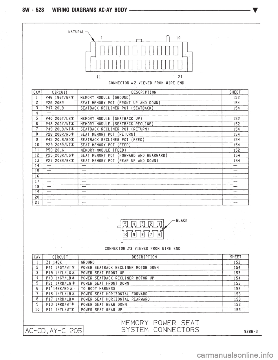 CHEVROLET DYNASTY 1993  Service Manual 