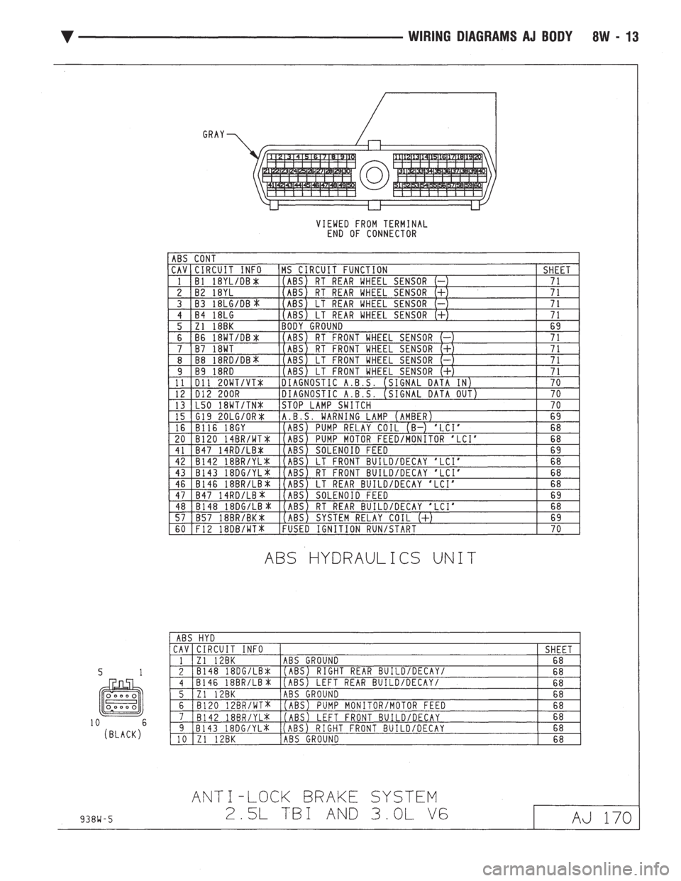 CHEVROLET DYNASTY 1993  Service Manual 