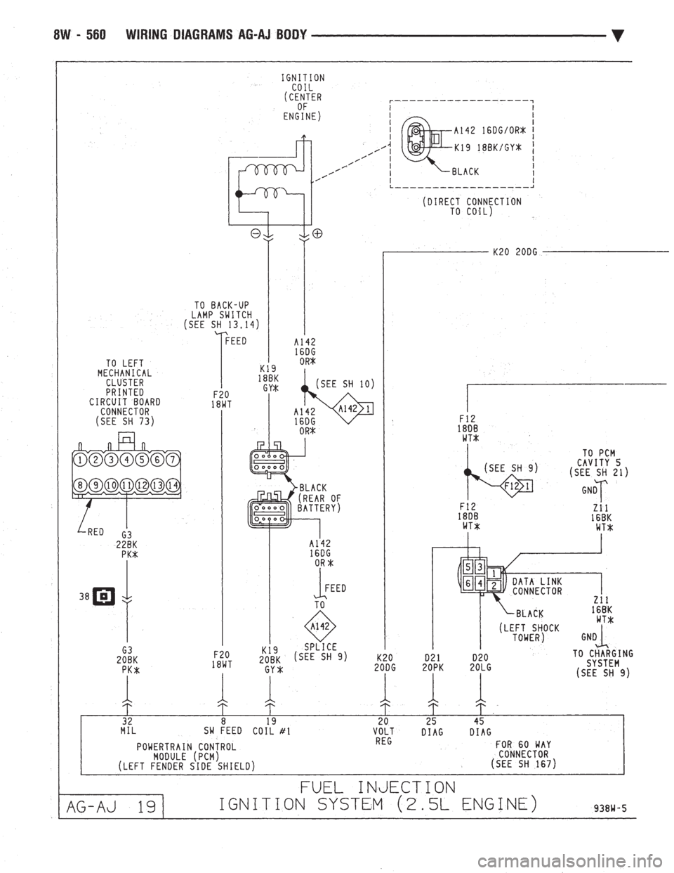 CHEVROLET DYNASTY 1993  Service Manual 