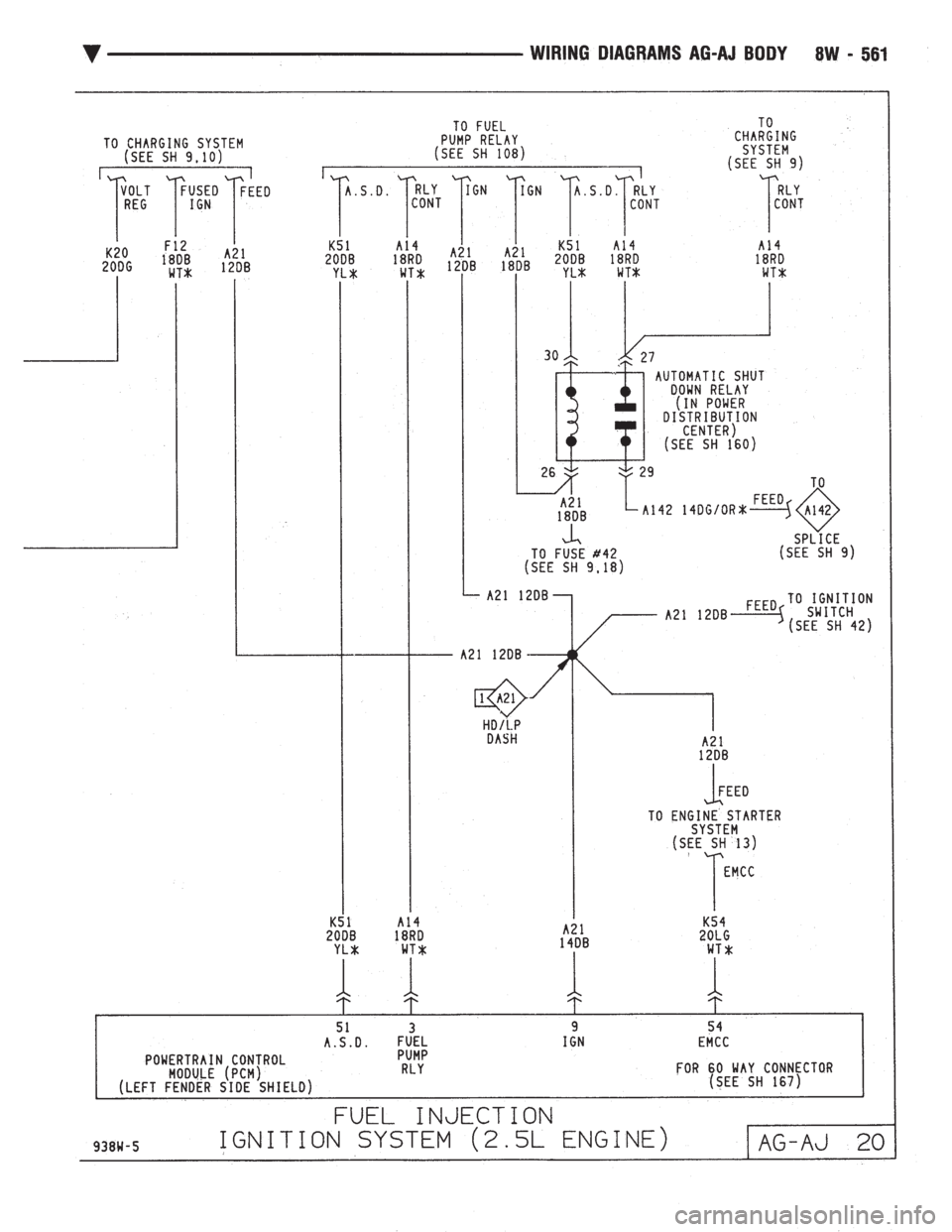 CHEVROLET DYNASTY 1993  Service Manual 