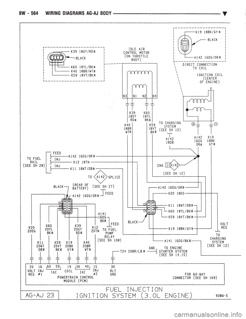 CHEVROLET DYNASTY 1993  Service Manual 