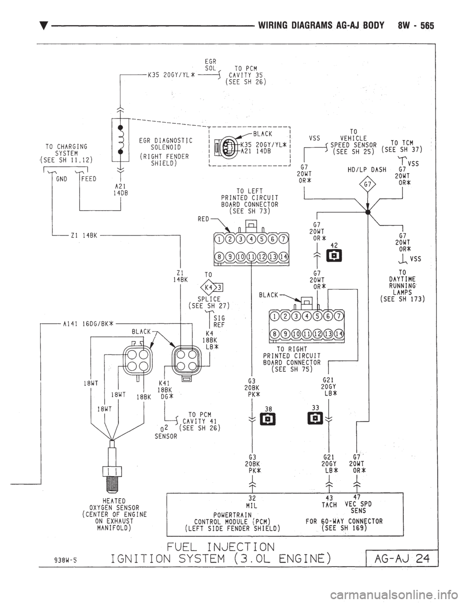 CHEVROLET DYNASTY 1993  Service Manual 