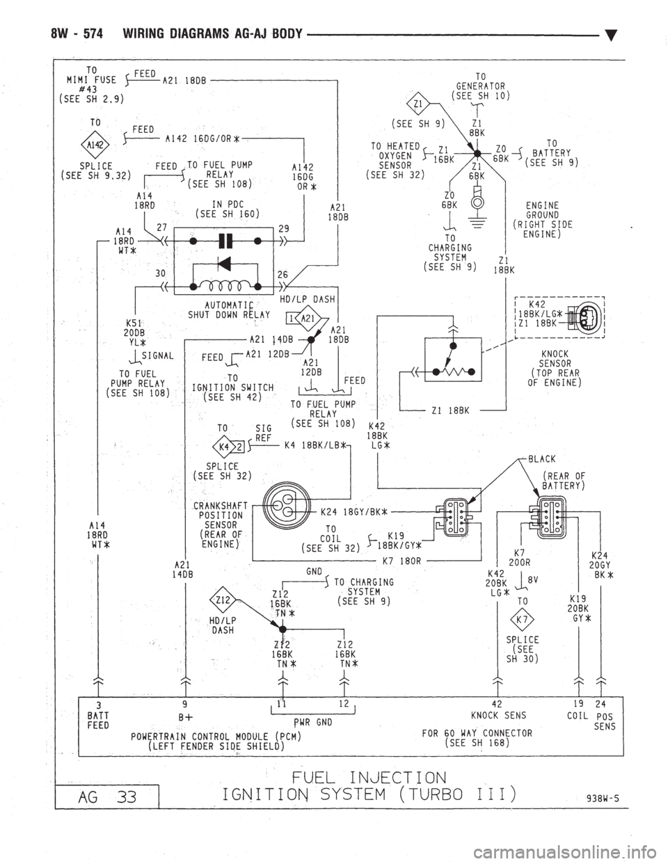 CHEVROLET DYNASTY 1993  Service Manual 