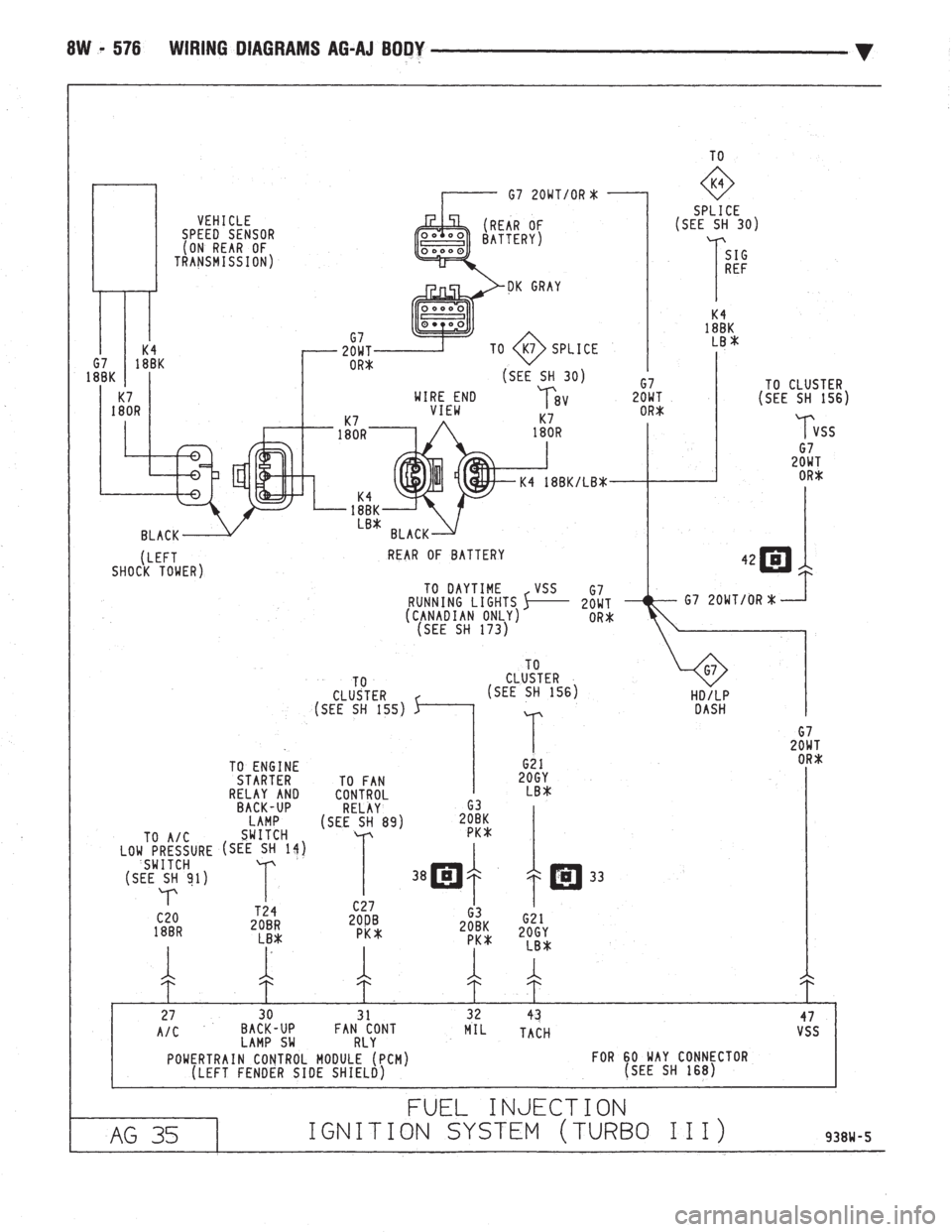 CHEVROLET DYNASTY 1993  Service Manual 