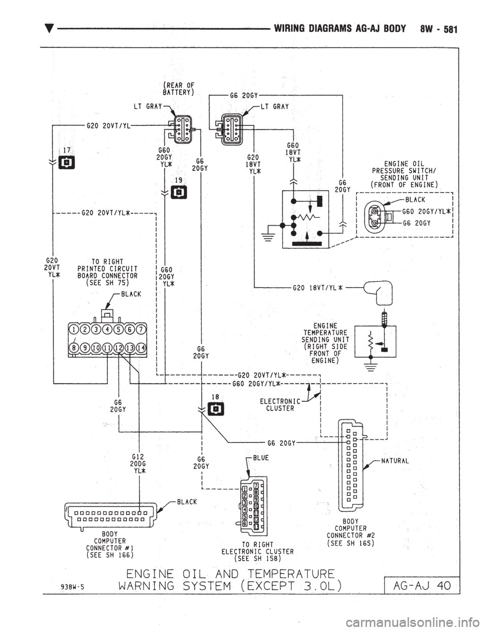 CHEVROLET DYNASTY 1993  Service Manual 