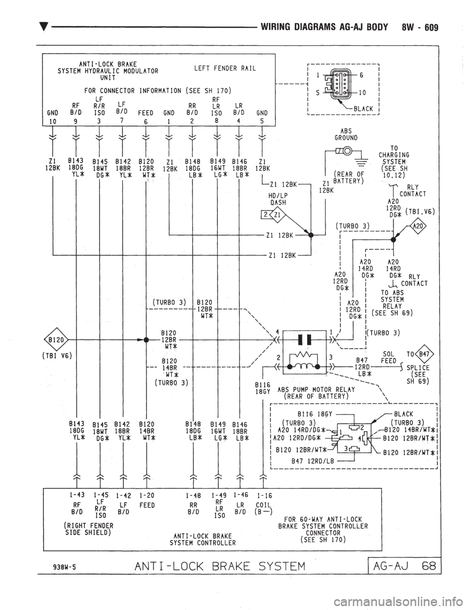 CHEVROLET DYNASTY 1993  Service Manual 