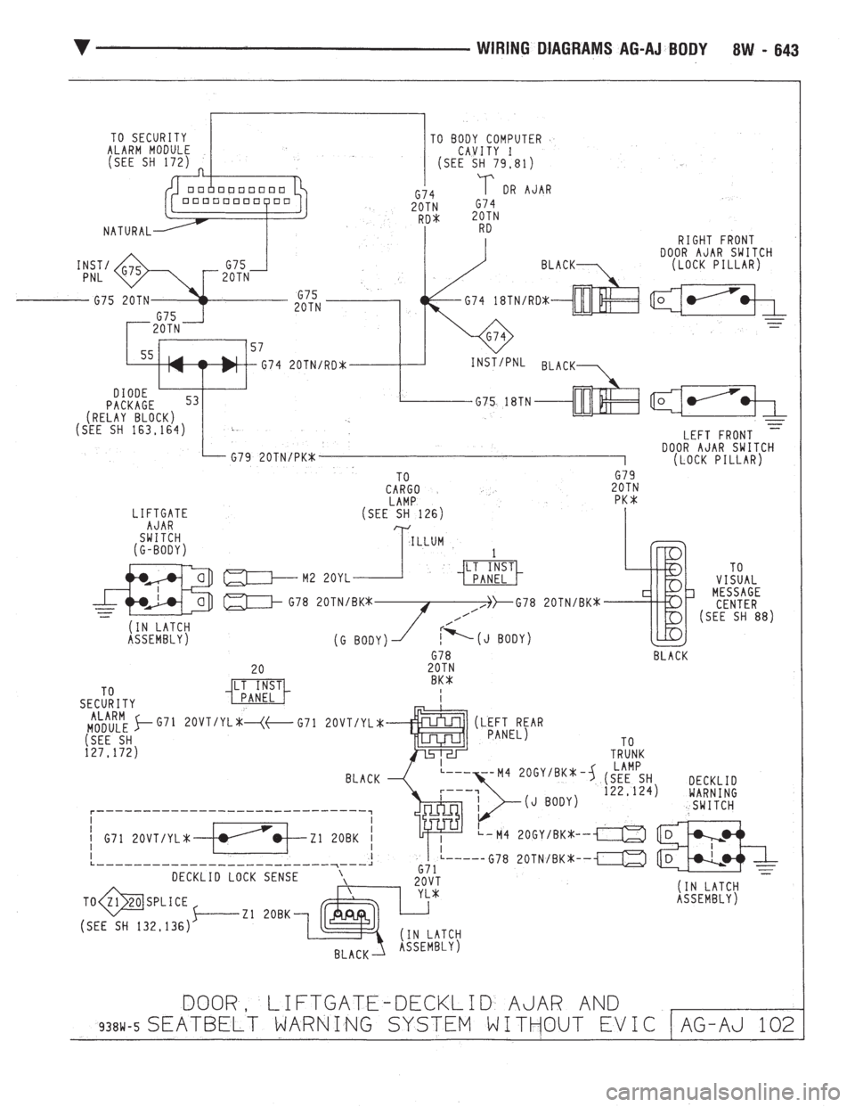 CHEVROLET DYNASTY 1993  Service Manual 