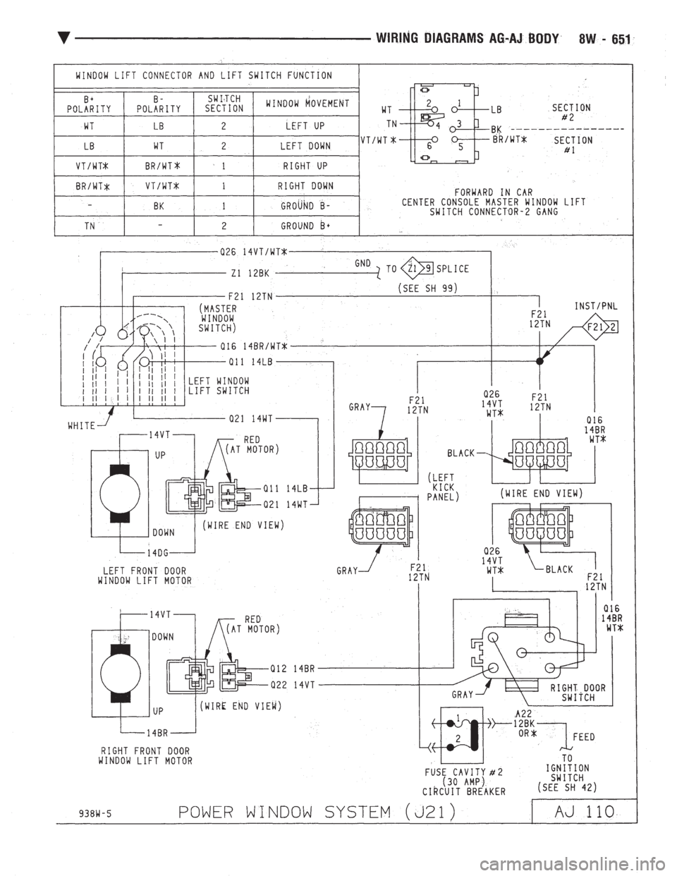 CHEVROLET DYNASTY 1993  Service Manual 