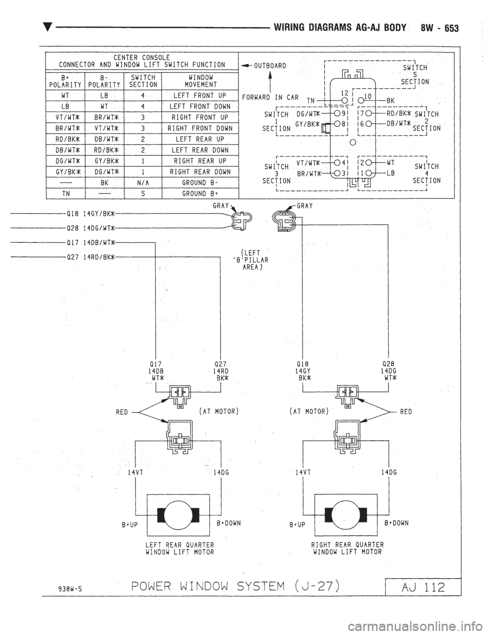 CHEVROLET DYNASTY 1993  Service Manual 