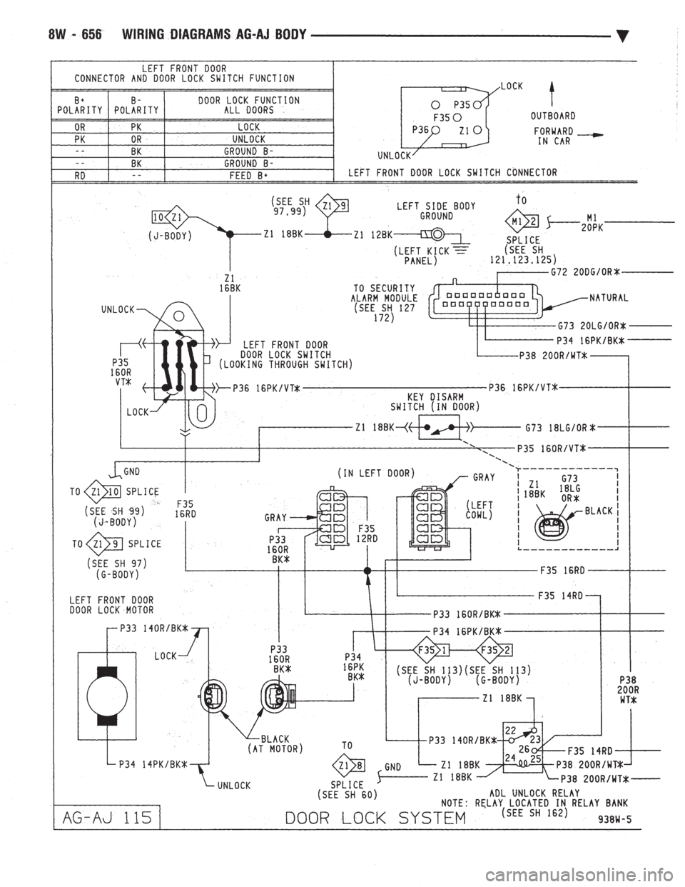CHEVROLET DYNASTY 1993  Service Manual 