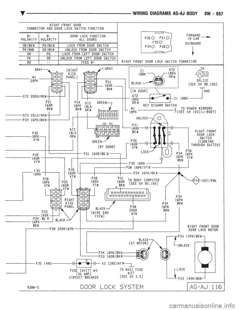 CHEVROLET DYNASTY 1993  Service Manual 