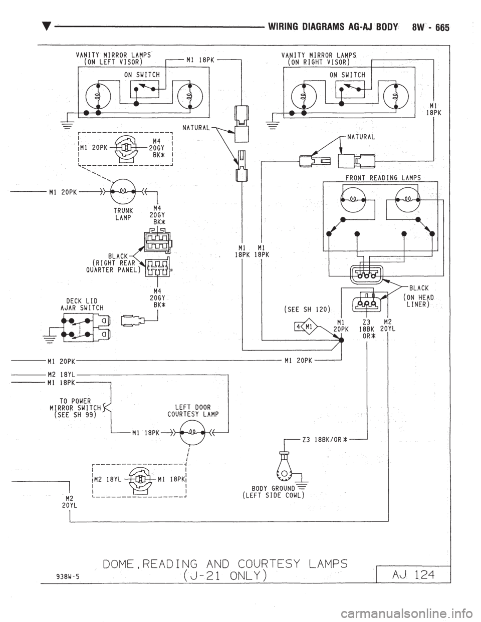 CHEVROLET DYNASTY 1993  Service Manual 