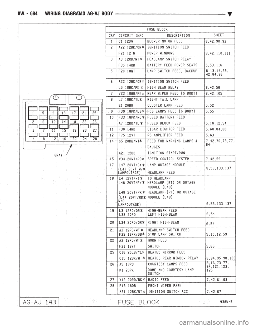 CHEVROLET DYNASTY 1993  Service Manual 