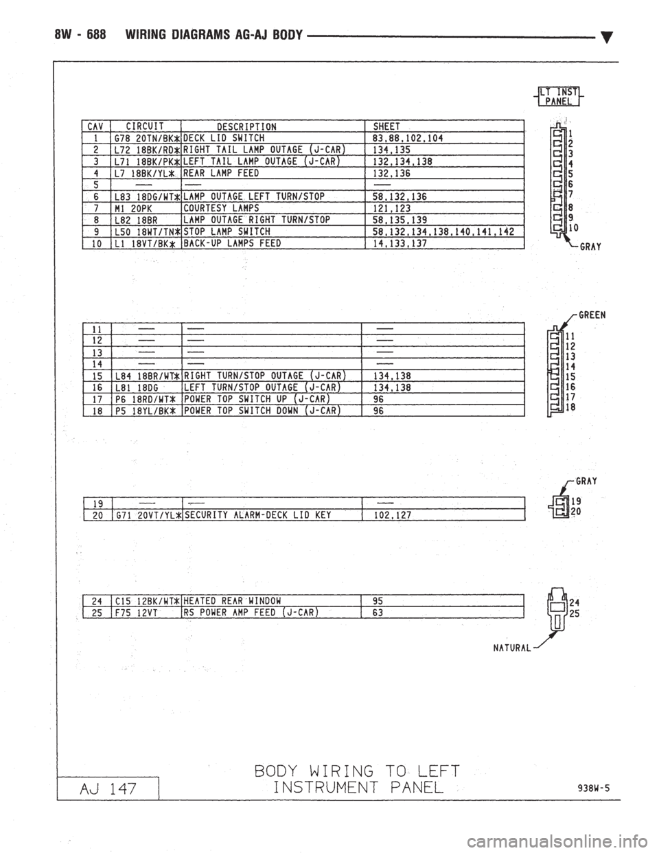 CHEVROLET DYNASTY 1993  Service Manual 