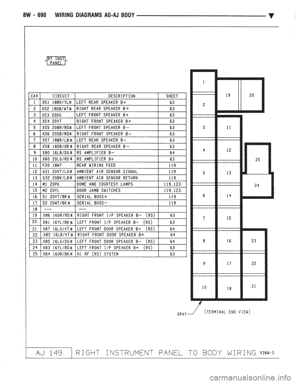 CHEVROLET DYNASTY 1993  Service Manual 
