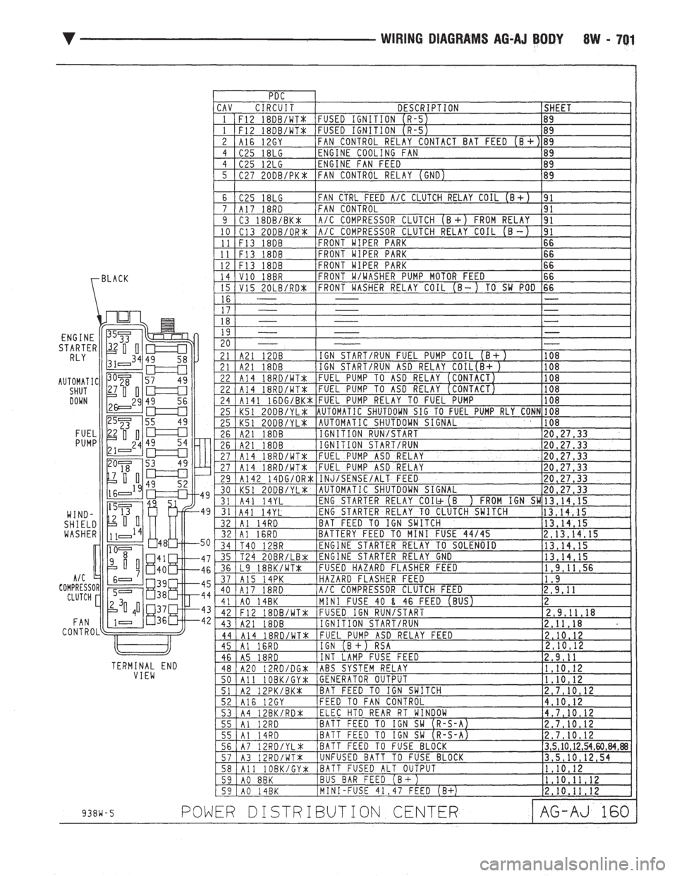 CHEVROLET DYNASTY 1993  Service Manual 