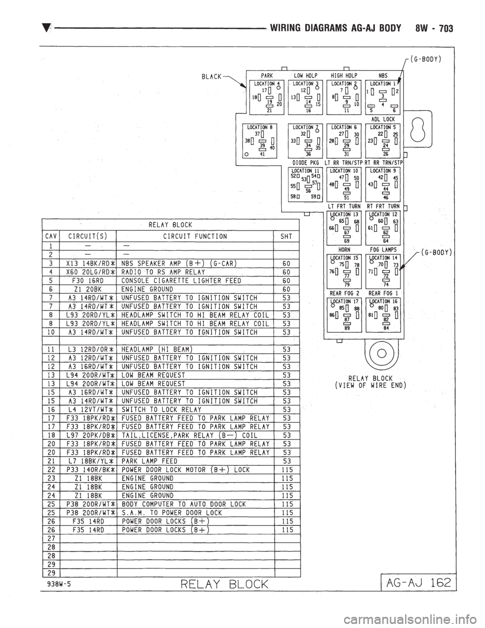 CHEVROLET DYNASTY 1993  Service Manual 