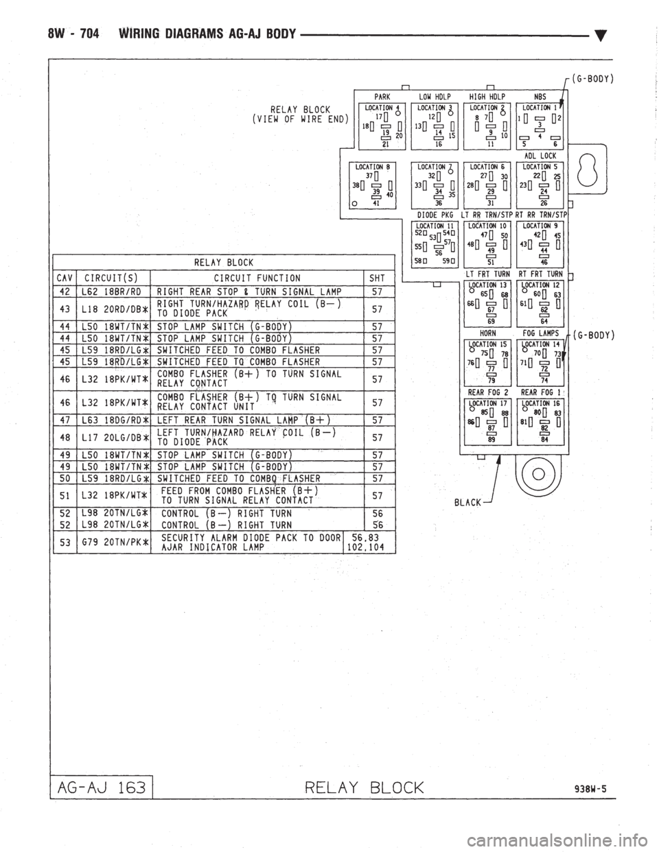 CHEVROLET DYNASTY 1993  Service Manual 