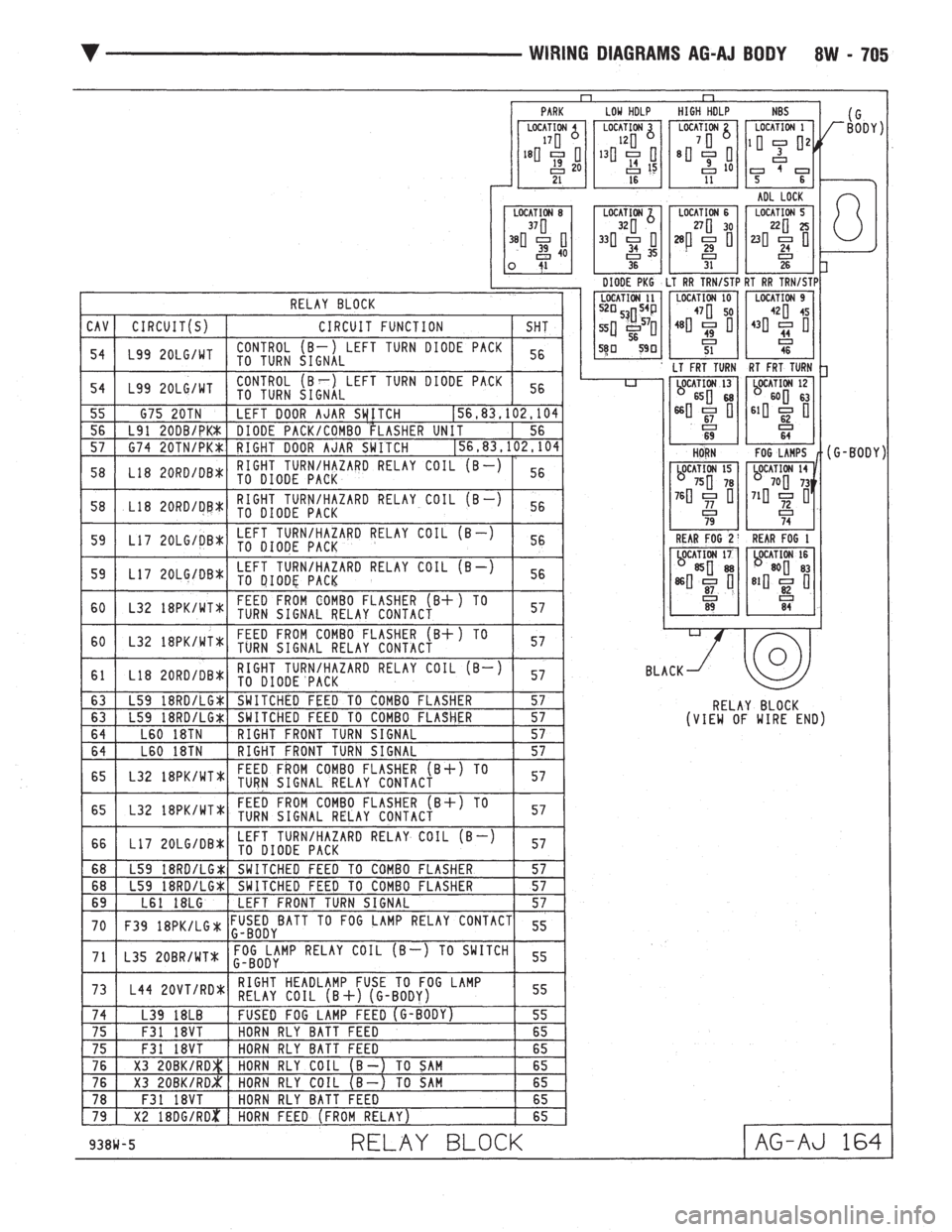 CHEVROLET DYNASTY 1993  Service Manual 