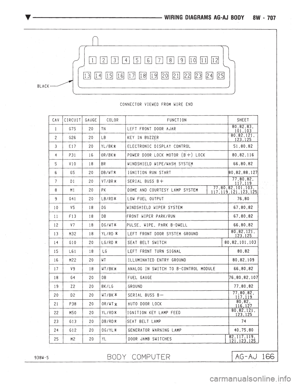 CHEVROLET DYNASTY 1993  Service Manual 