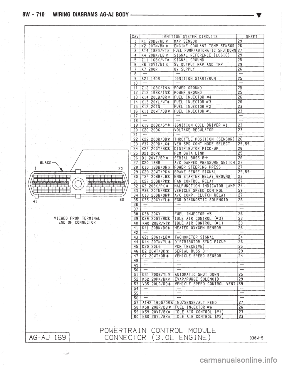 CHEVROLET DYNASTY 1993  Service Manual 