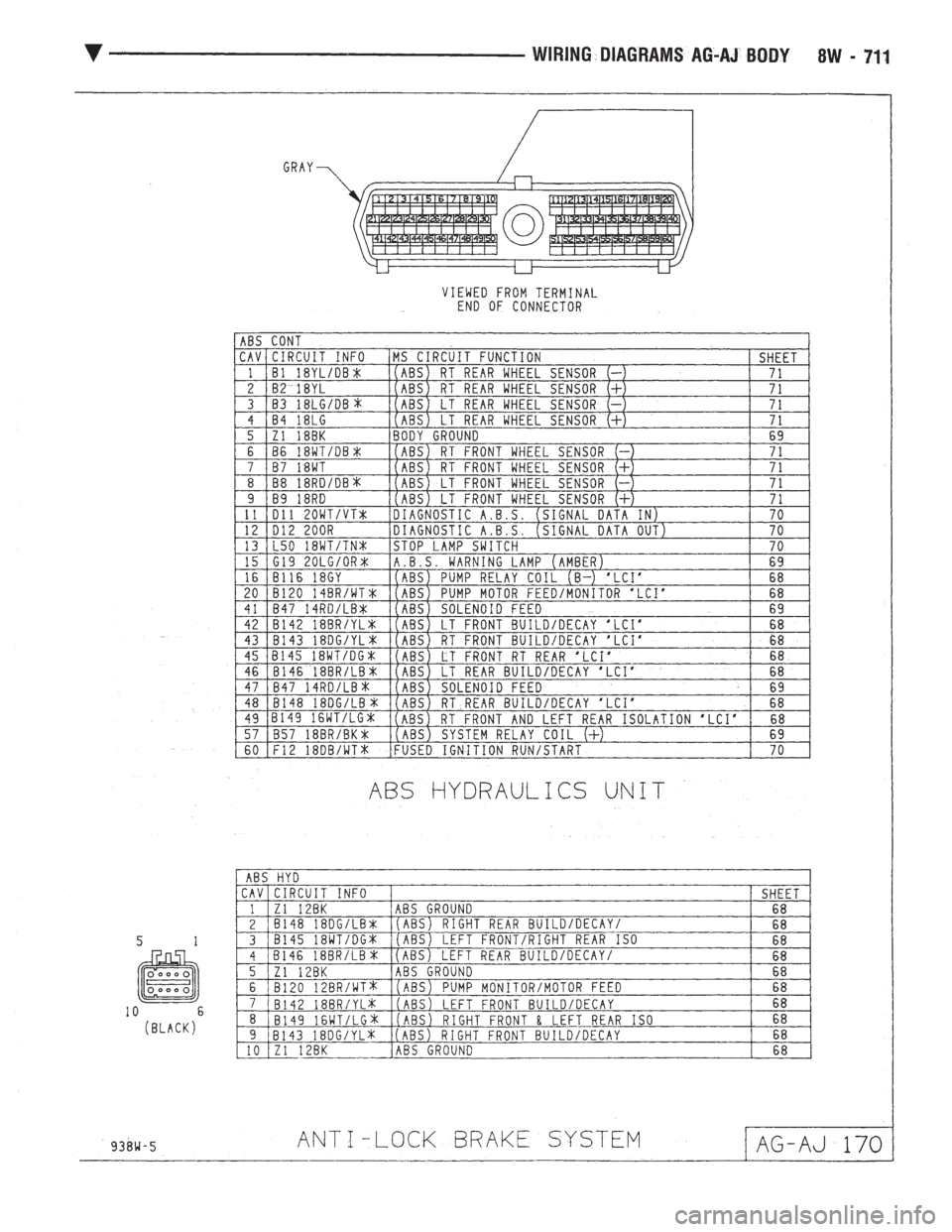 CHEVROLET DYNASTY 1993  Service Manual 