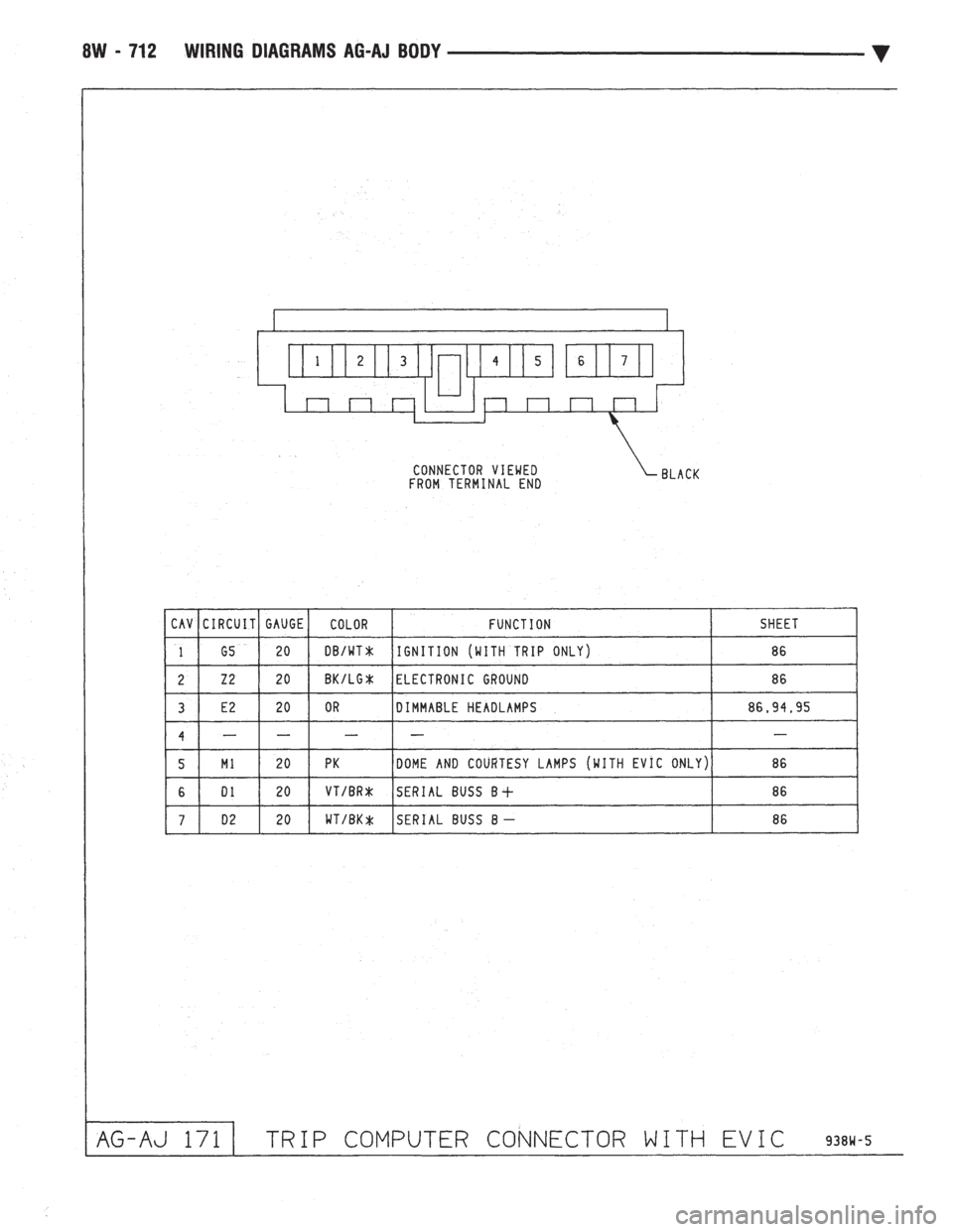 CHEVROLET DYNASTY 1993  Service Manual 