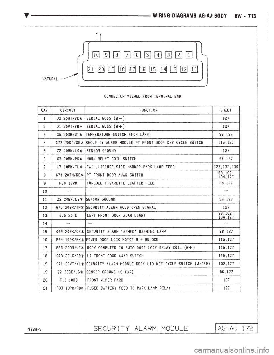 CHEVROLET DYNASTY 1993  Service Manual 