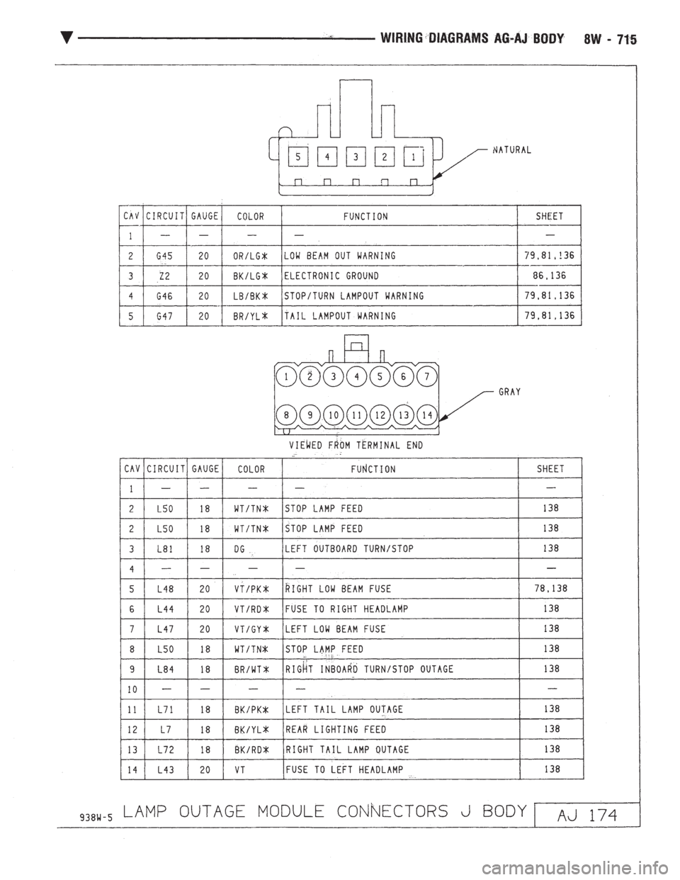 CHEVROLET DYNASTY 1993  Service Manual 