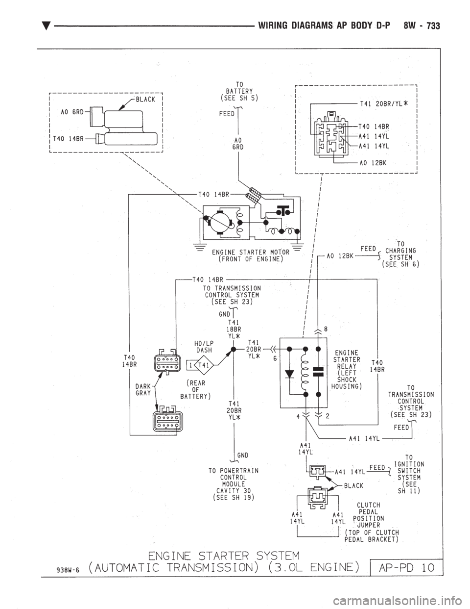 CHEVROLET DYNASTY 1993  Service Manual 