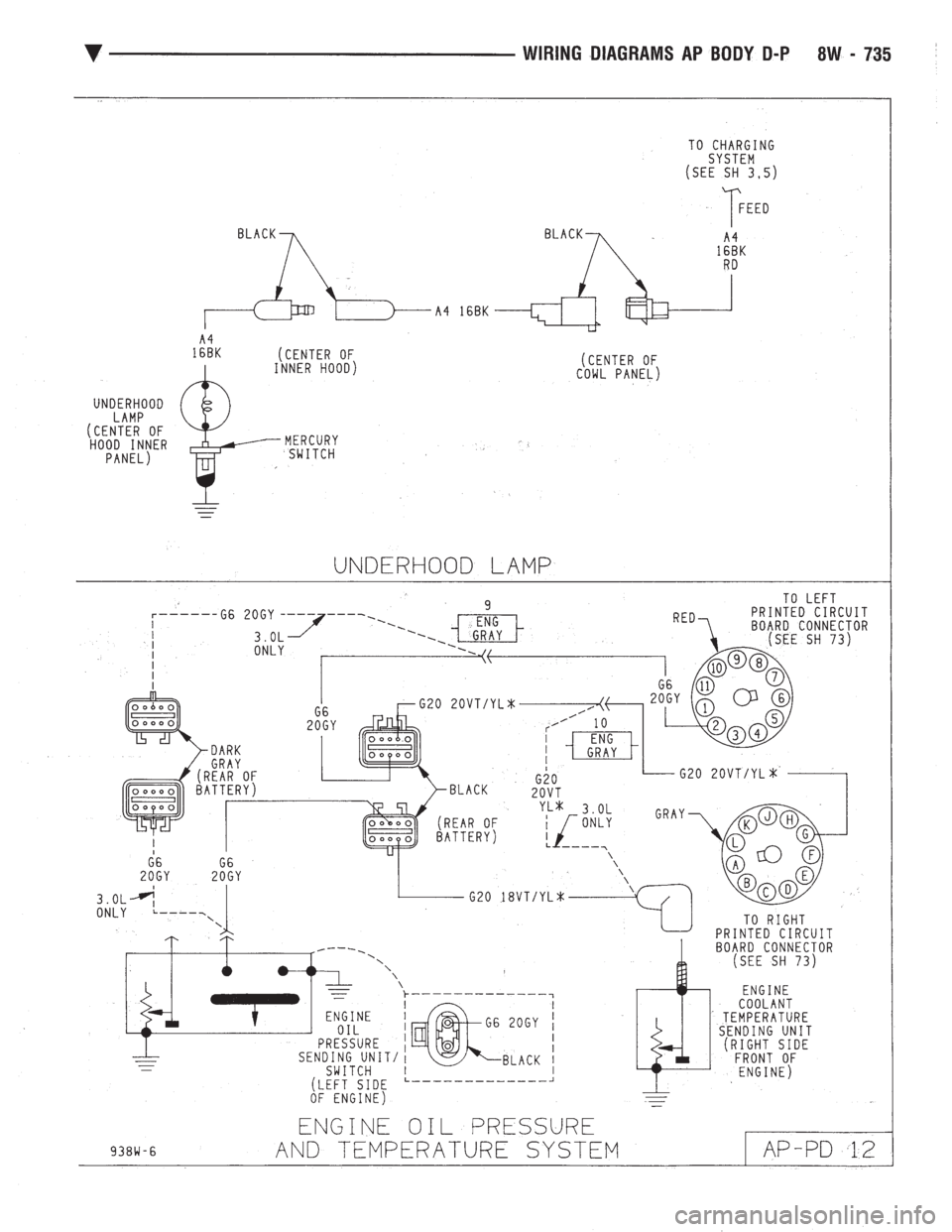 CHEVROLET DYNASTY 1993  Service Manual 