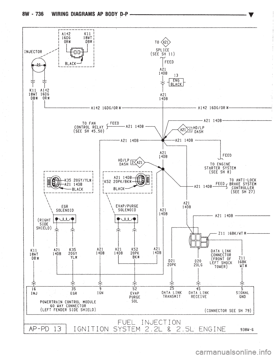 CHEVROLET DYNASTY 1993  Service Manual 