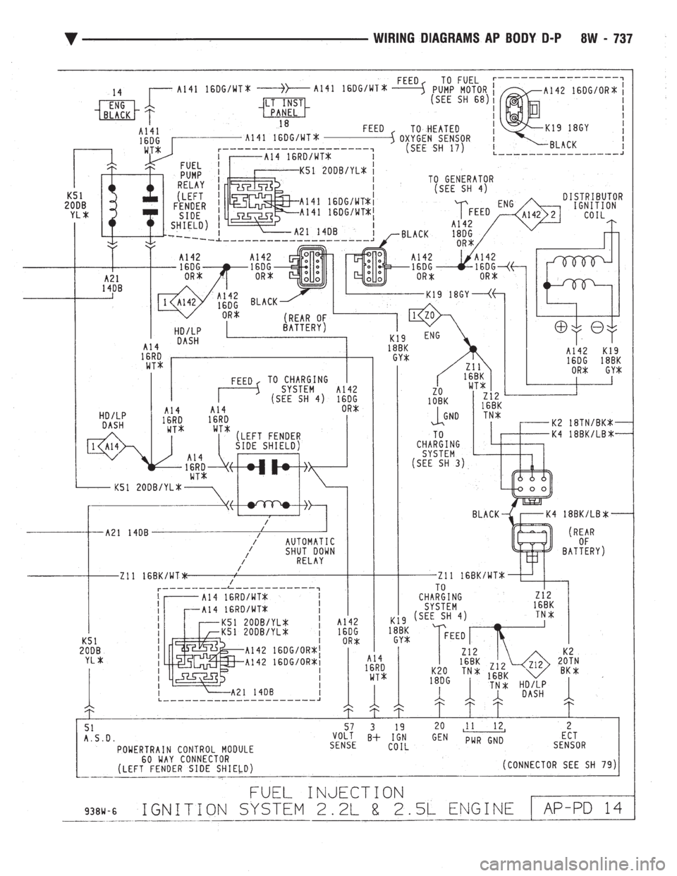 CHEVROLET DYNASTY 1993  Service Manual 