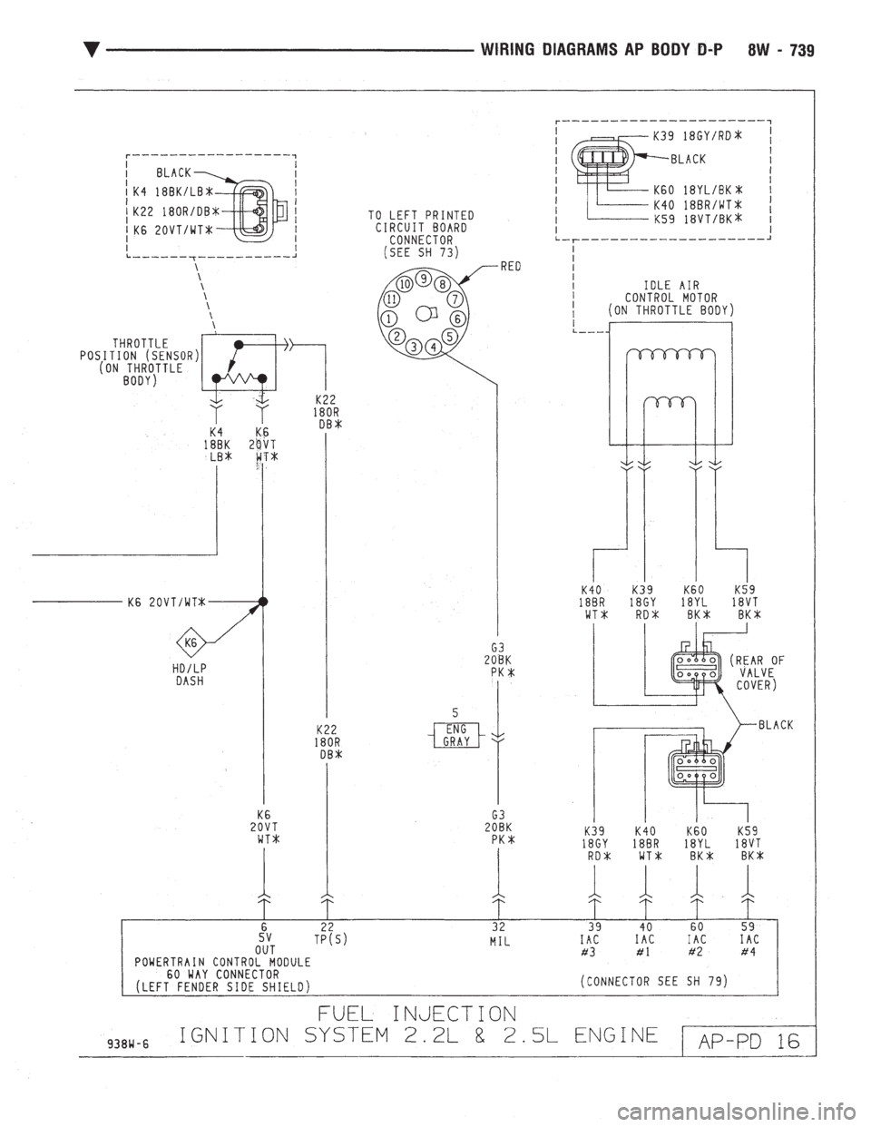 CHEVROLET DYNASTY 1993  Service Manual 