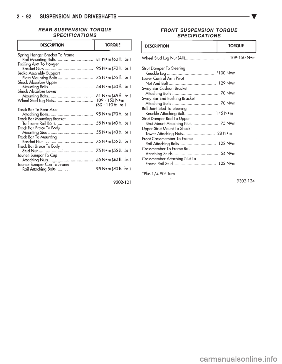 CHEVROLET DYNASTY 1993  Service Manual REAR SUSPENSION TORQUE SPECIFICATIONSFRONT SUSPENSION TORQUE SPECIFICATIONS
2 - 92 SUSPENSION AND DRIVESHAFTS  Ä 