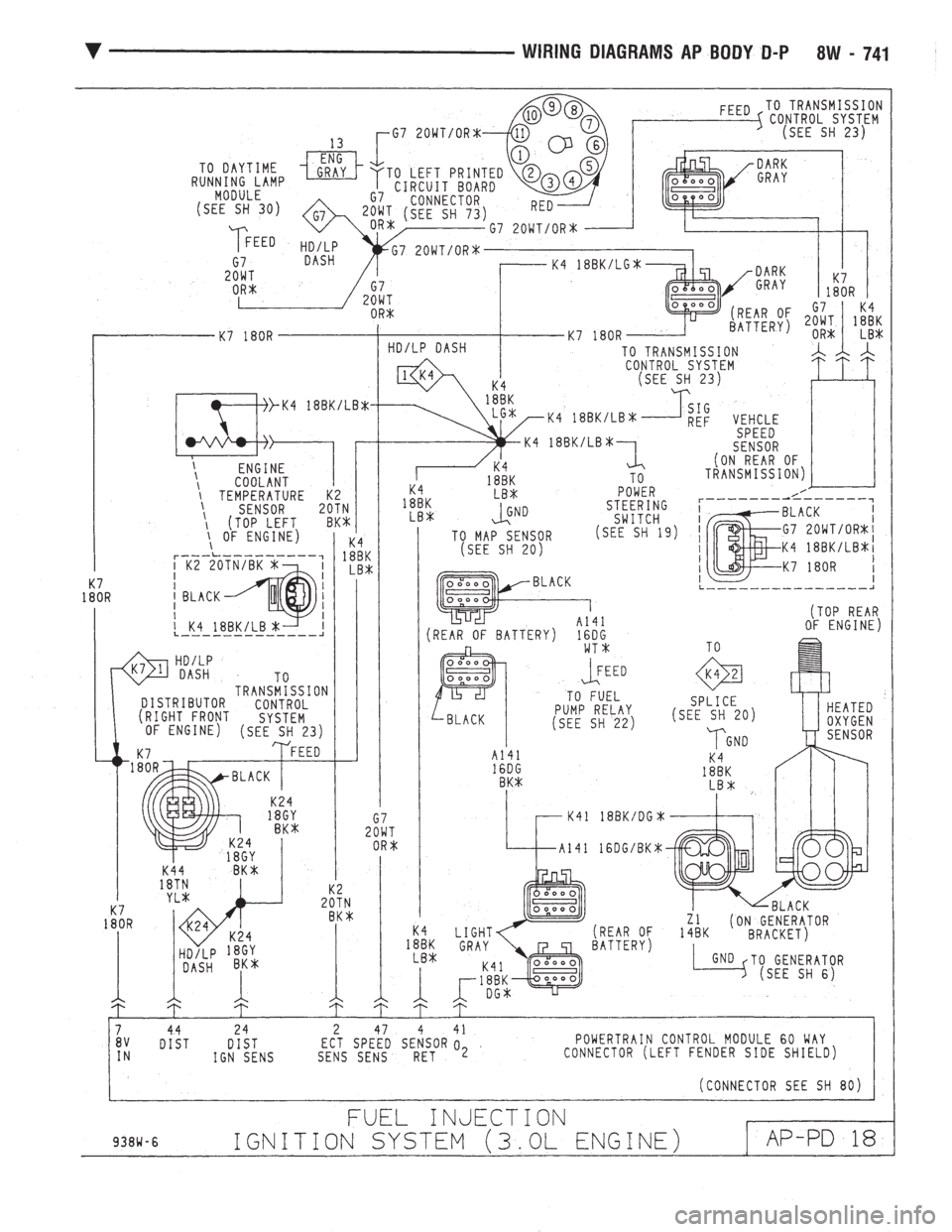CHEVROLET DYNASTY 1993  Service Manual 