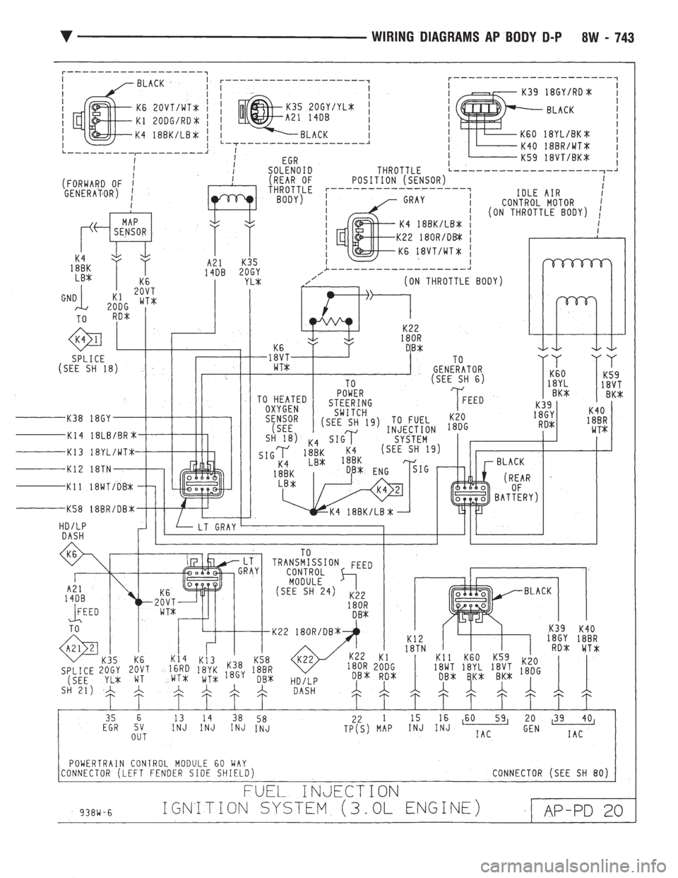 CHEVROLET DYNASTY 1993  Service Manual 