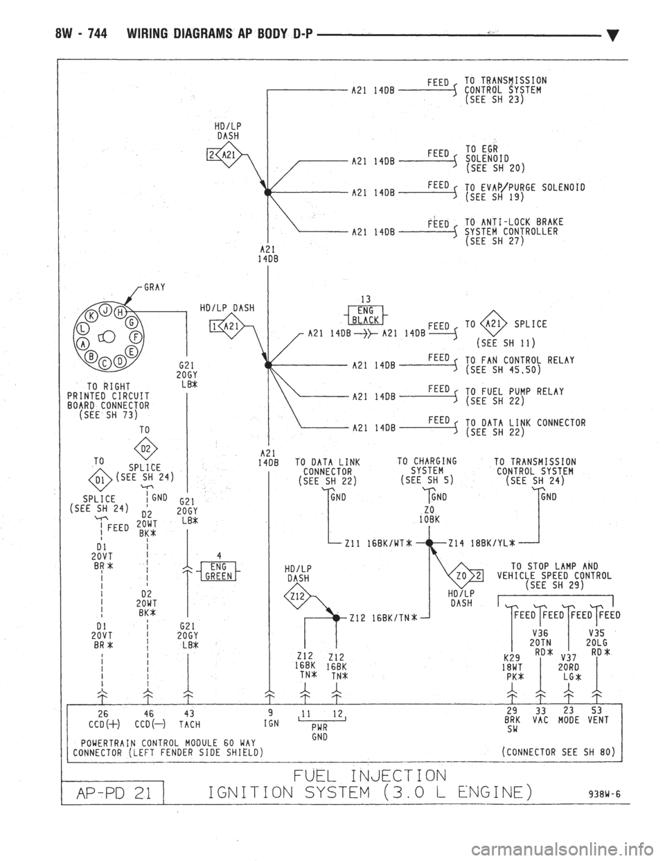 CHEVROLET DYNASTY 1993  Service Manual 