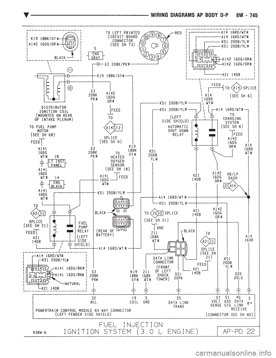 CHEVROLET DYNASTY 1993  Service Manual 