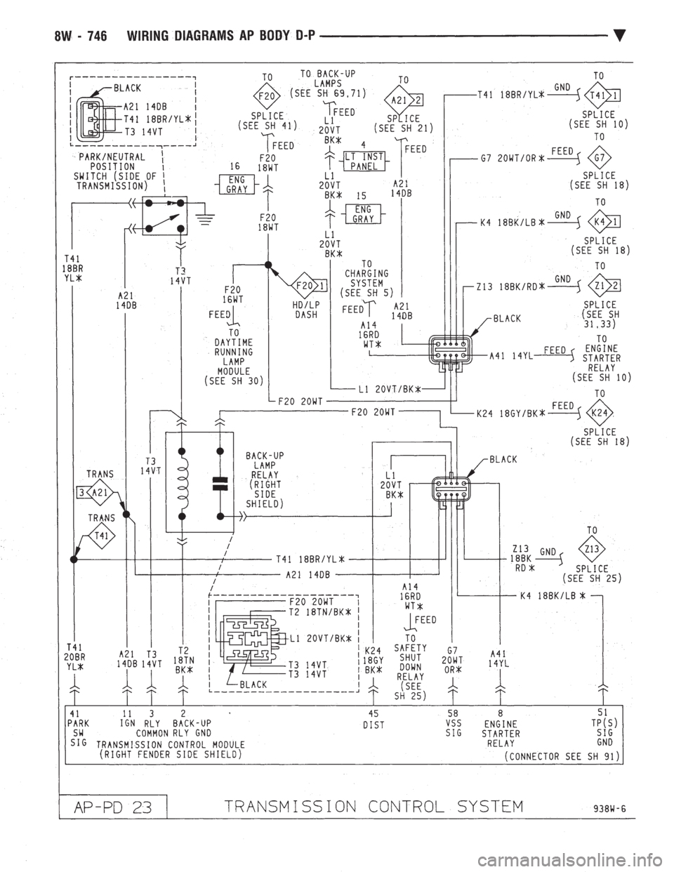 CHEVROLET DYNASTY 1993  Service Manual 
