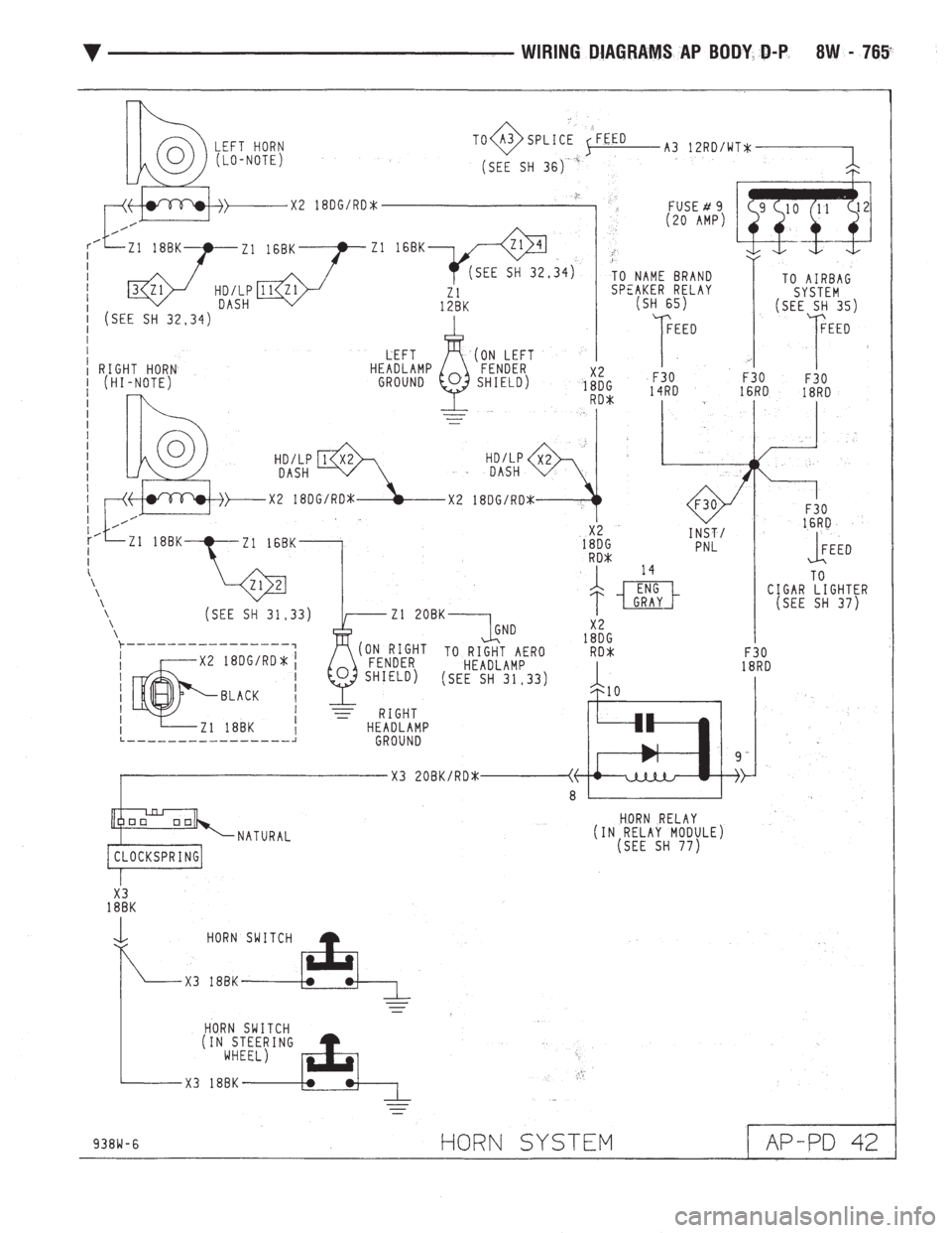 CHEVROLET DYNASTY 1993  Service Manual 