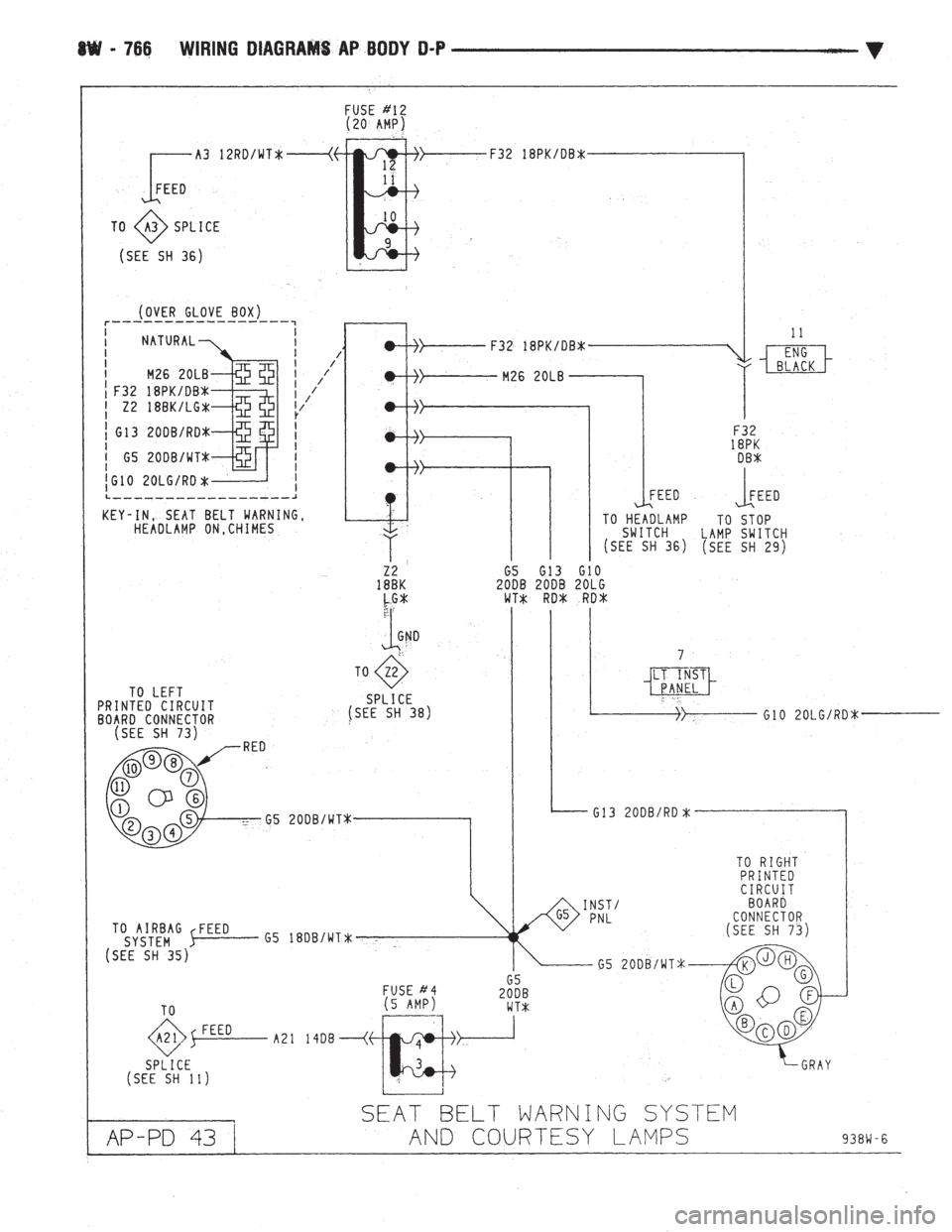 CHEVROLET DYNASTY 1993  Service Manual 